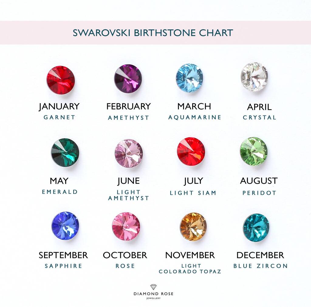 21st Birthday Bracelet – Birthstone And Initial