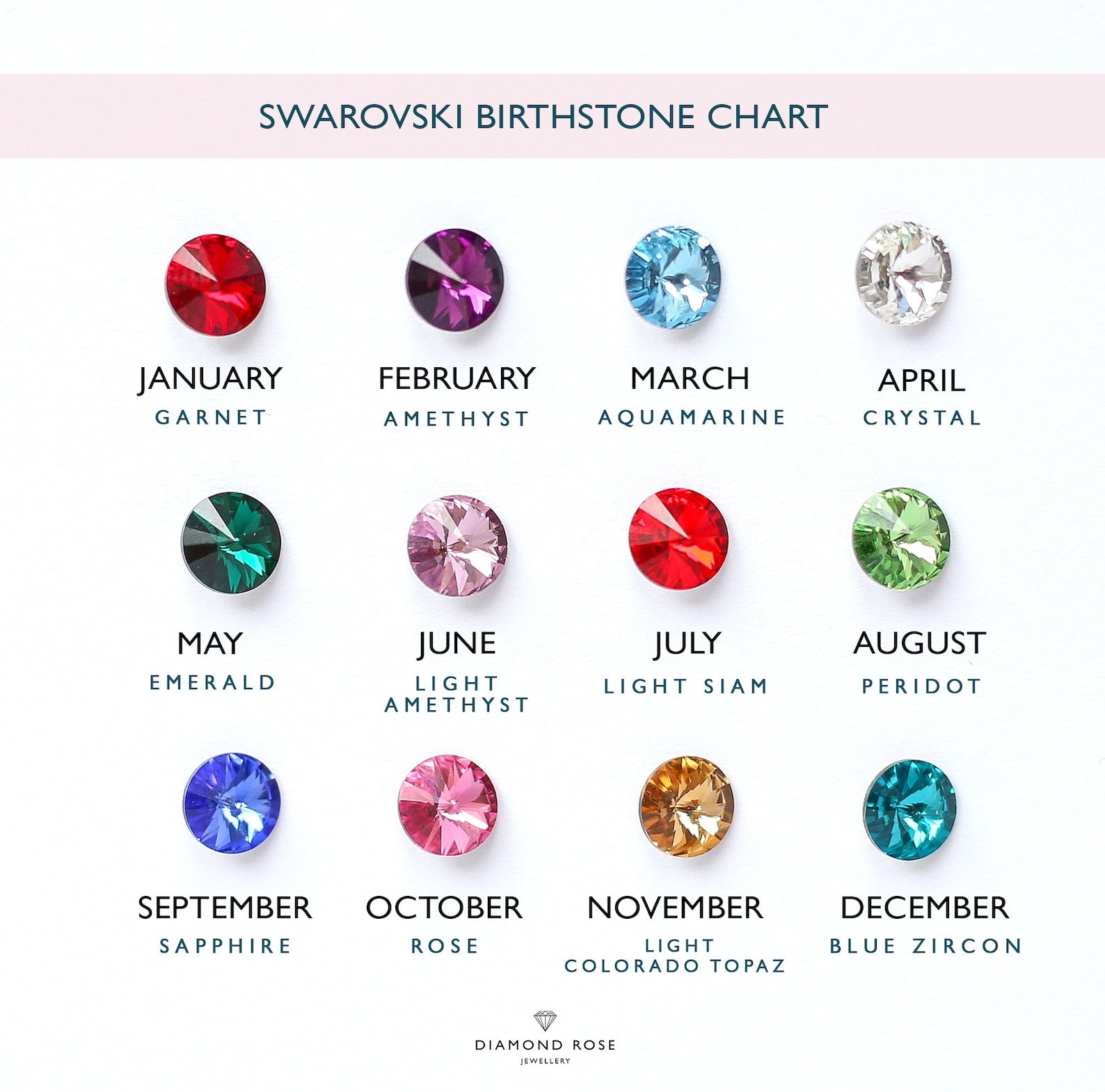 Swarovski birthstone chart with colorful gemstones for each month.