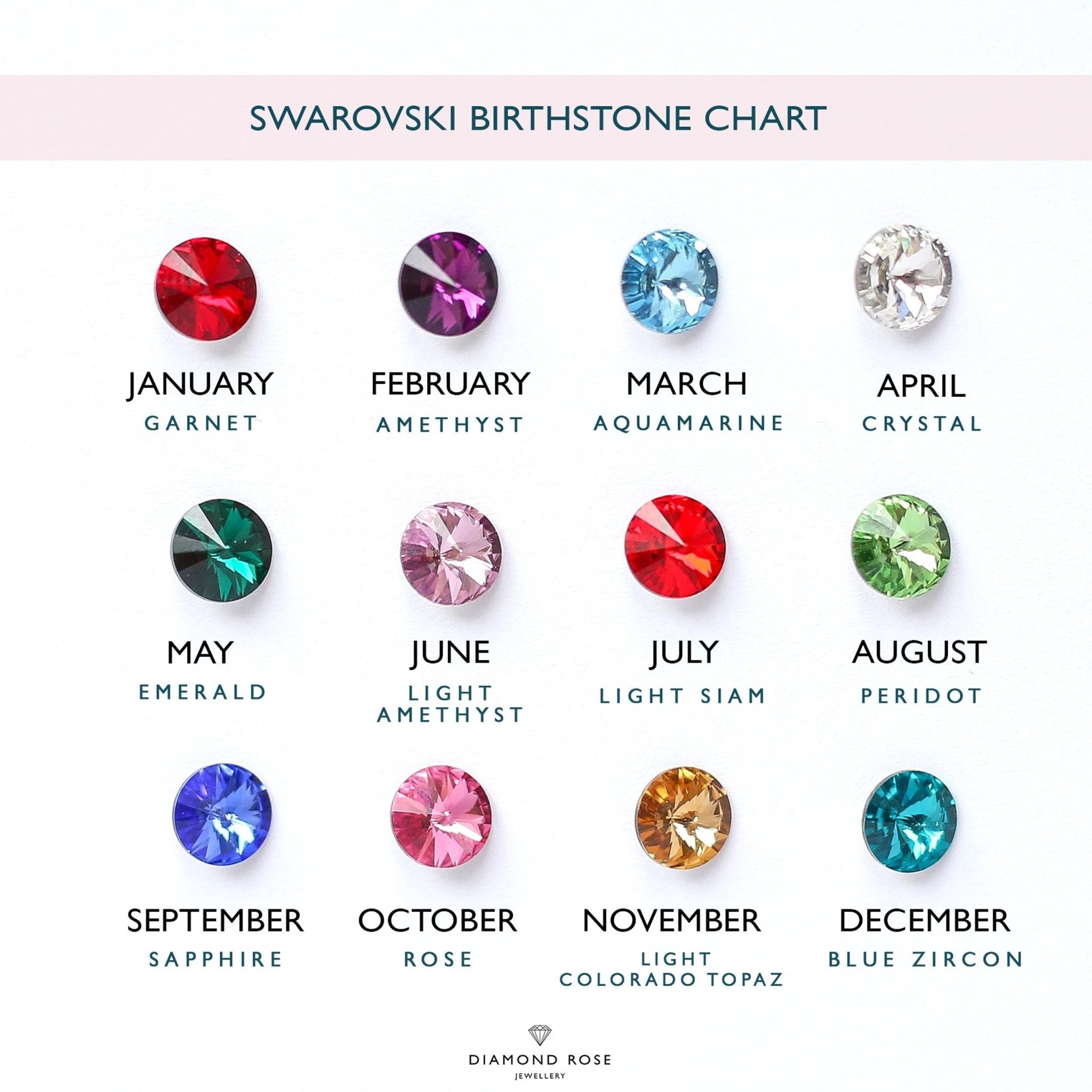 Family Birthstone Necklace